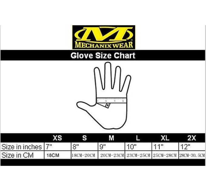 Mechanix рукавички Anti-Static FastFit Gloves Olive Drab