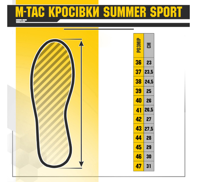 M-Tac кросівки Summer Sport Dark Olive