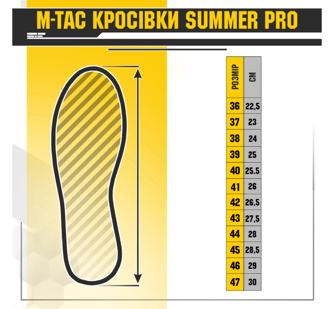 M-Tac кросівки Summer Pro Coyote