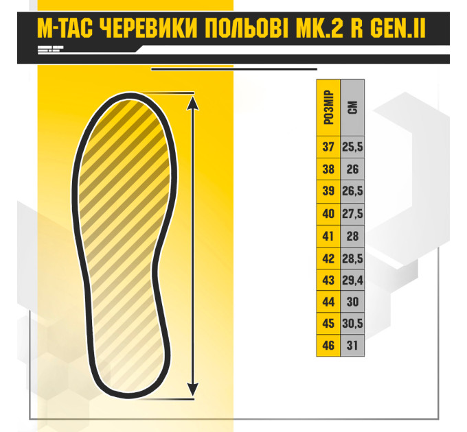 M-Tac черевики польові Mk.2 R Gen.II Ranger Green
