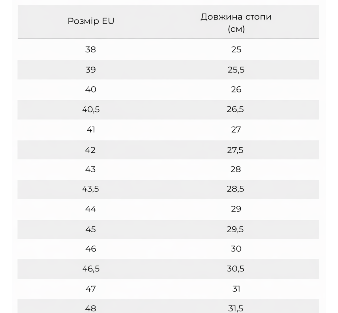 Черевики Тактичні Демісезонні RANGER Койот